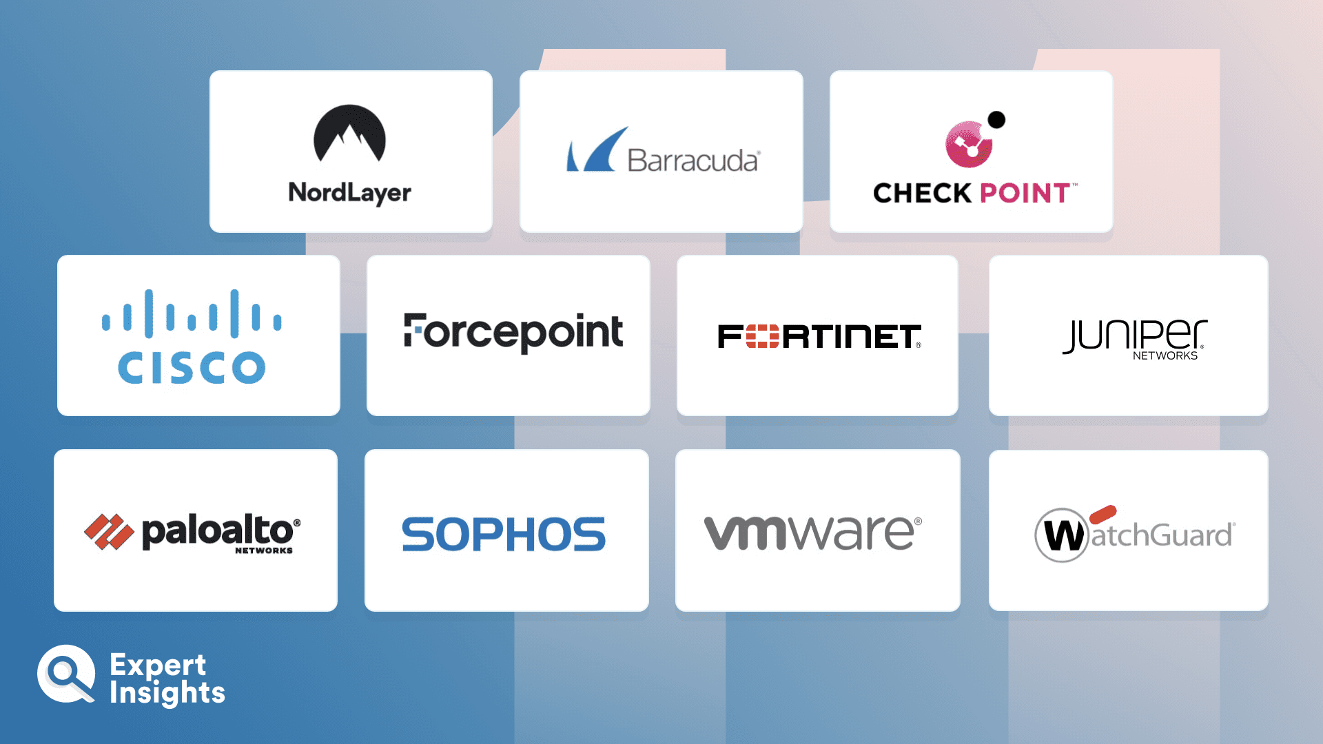 The Top 11 Network Firewall Solutions