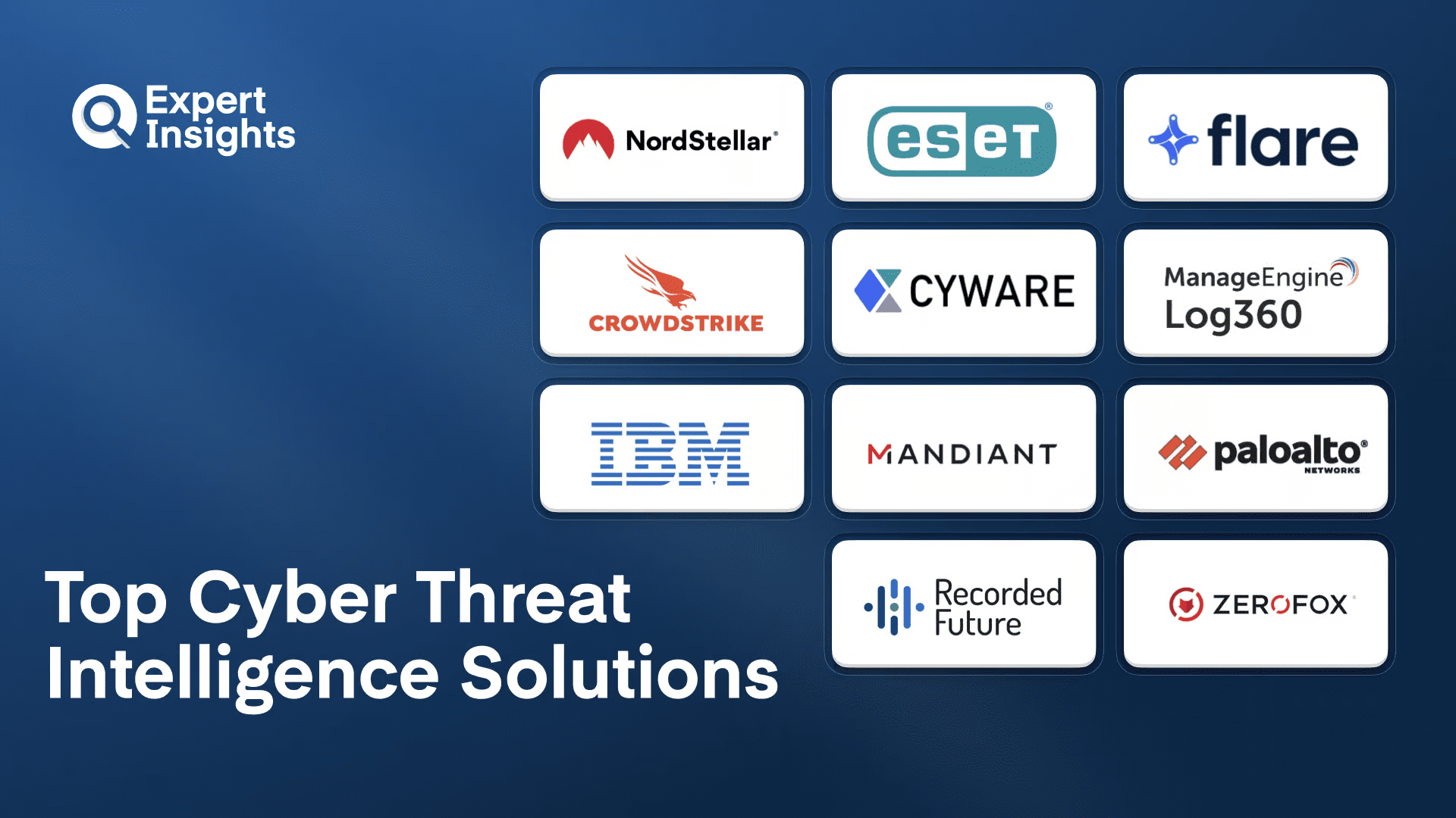 Top 11 Cyber Threat Intelligence Solutions