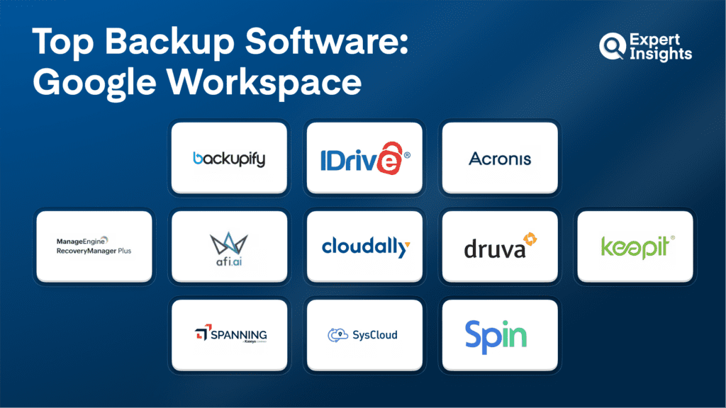Top 11 Backup And Recovery Solutions For Google Workspace