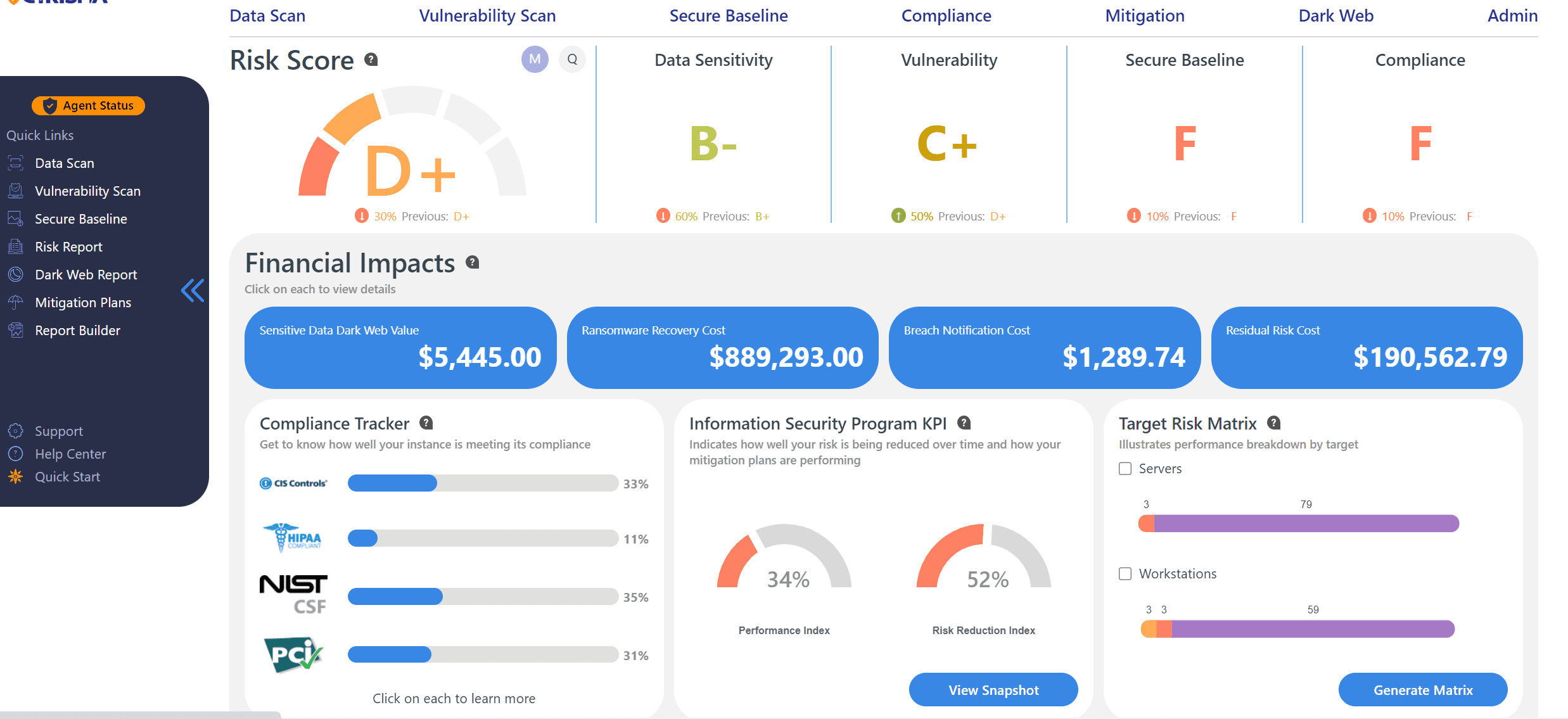 Cyrisma Dashboard