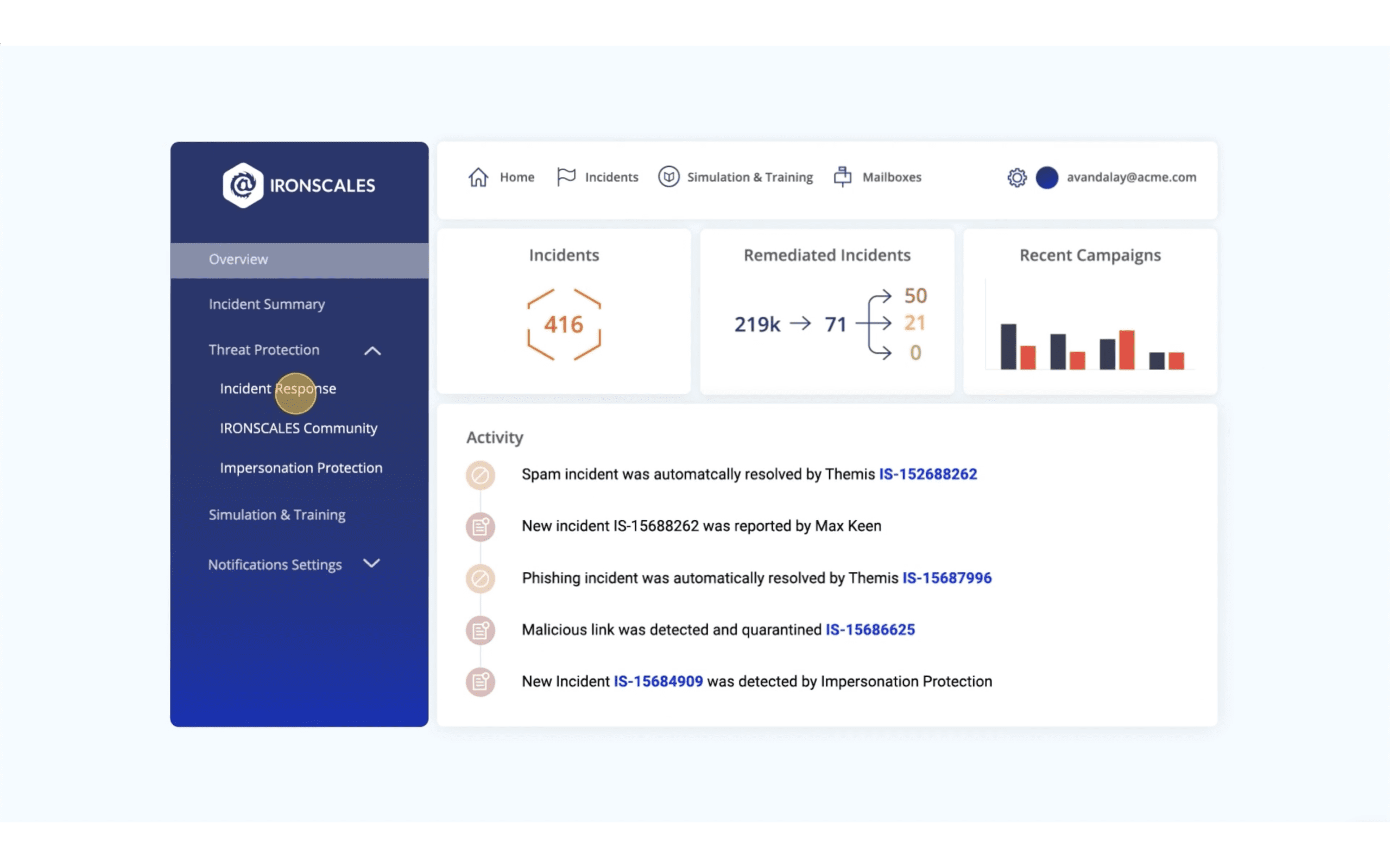 IRONSCALES Dashboard