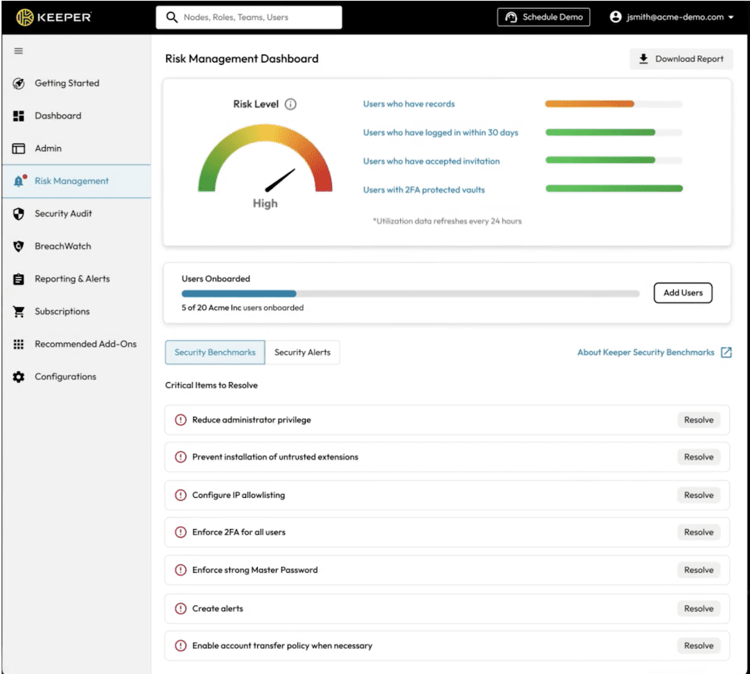 Keeper Security Dashboard
