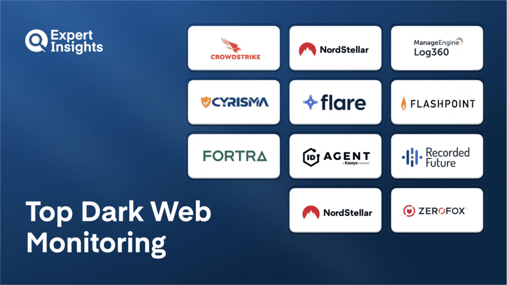 The Top 11 Dark Web Monitoring Solutions
