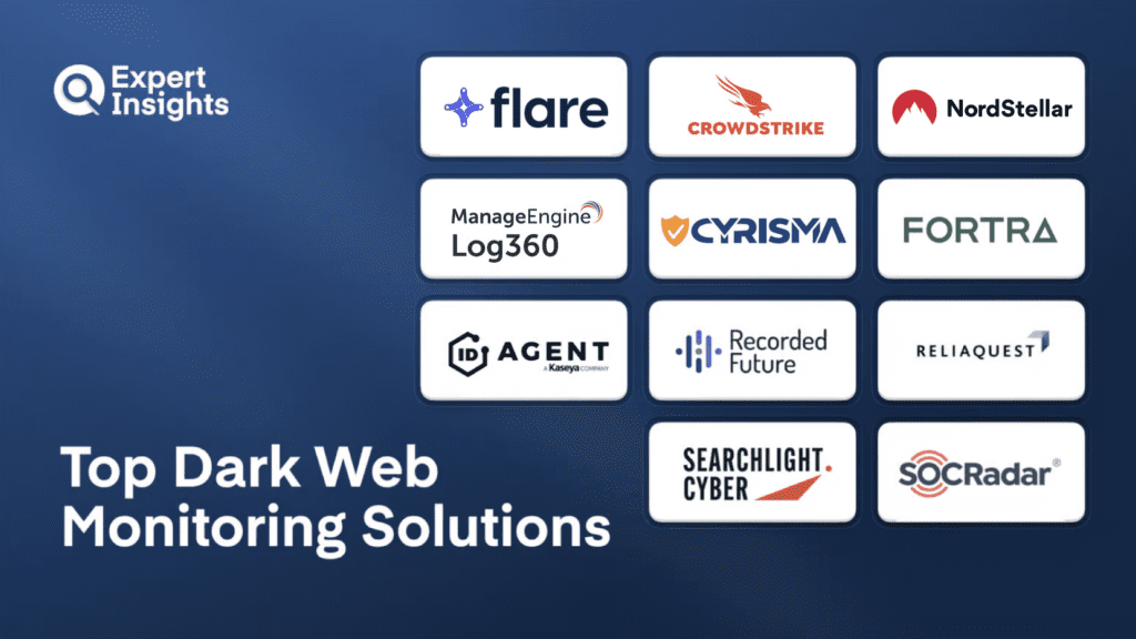 Best Dark Web Monitoring Solutions