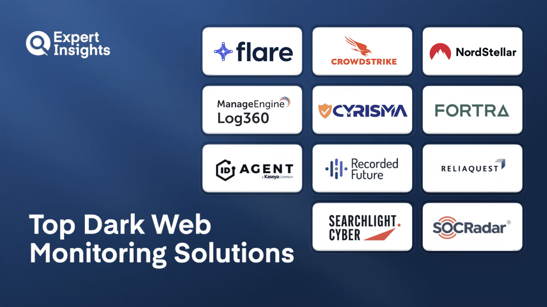 Top 11 Dark Web Monitoring Solutions