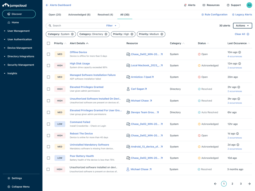Jumpcloud Dashboard
