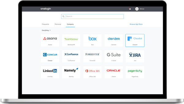 OneLogin Dashboard