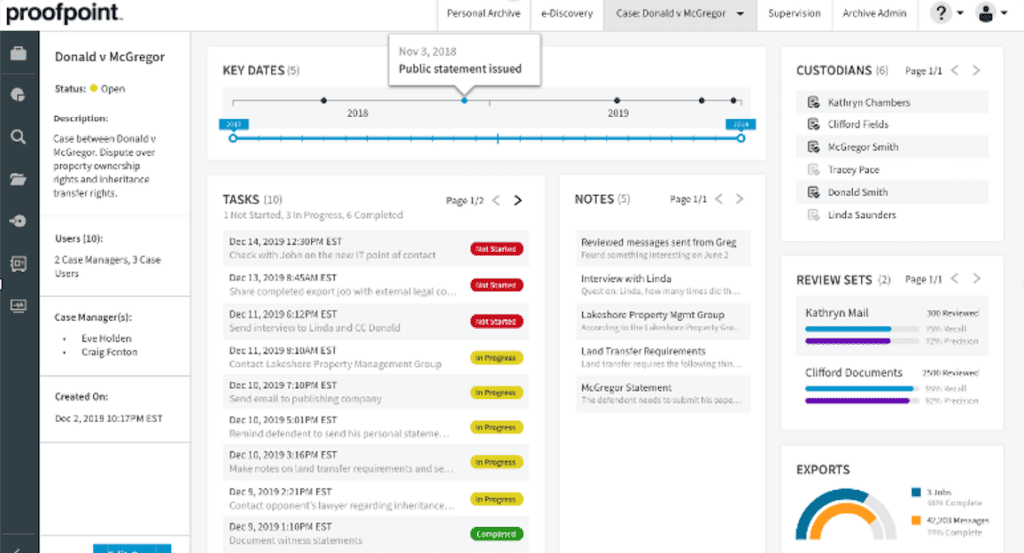 Best Email Security Solutions For Microsoft 365 (M365)