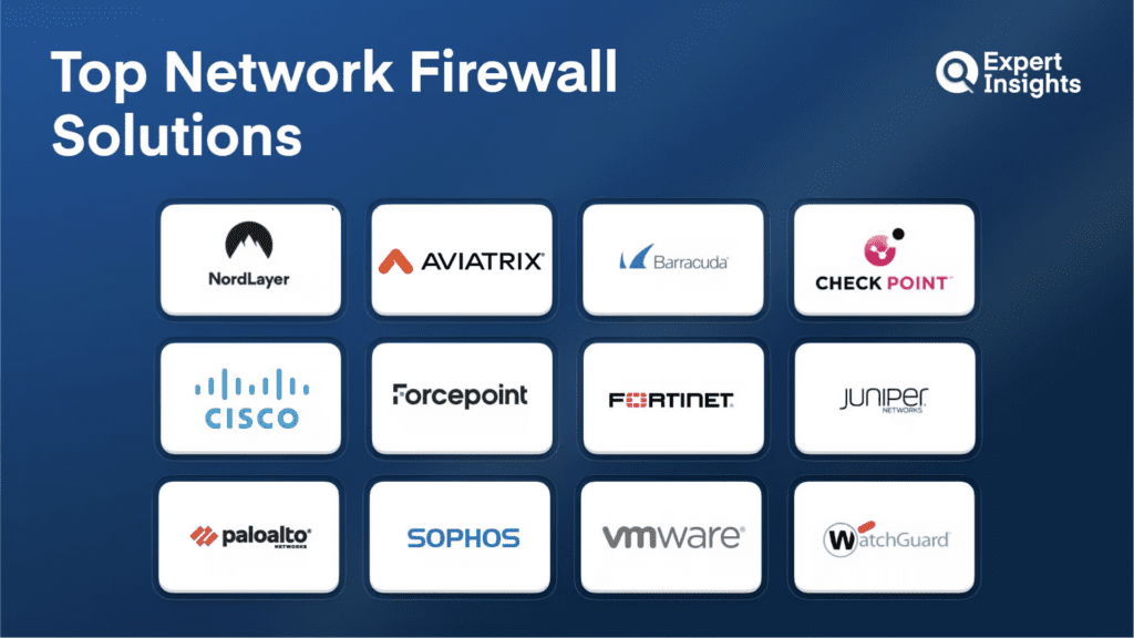Best Network Firewall Solutions