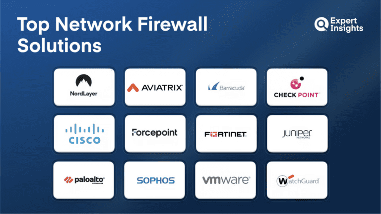 Best Network Firewalls for Business — Expert Tested (2026)