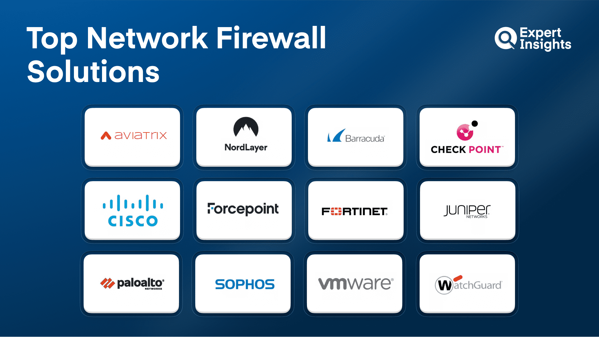Top 12 Network Firewall Solutions