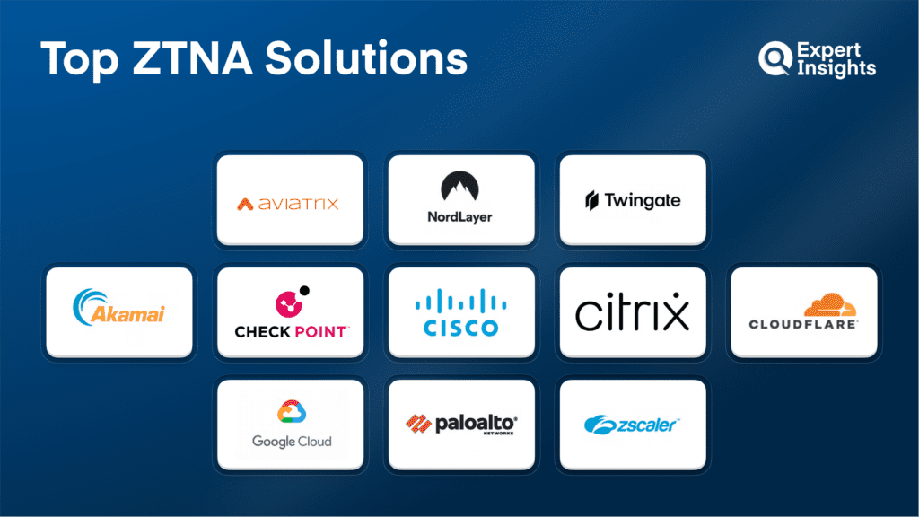 Top 11 Zero Trust Network Access (ZTNA) Solutions