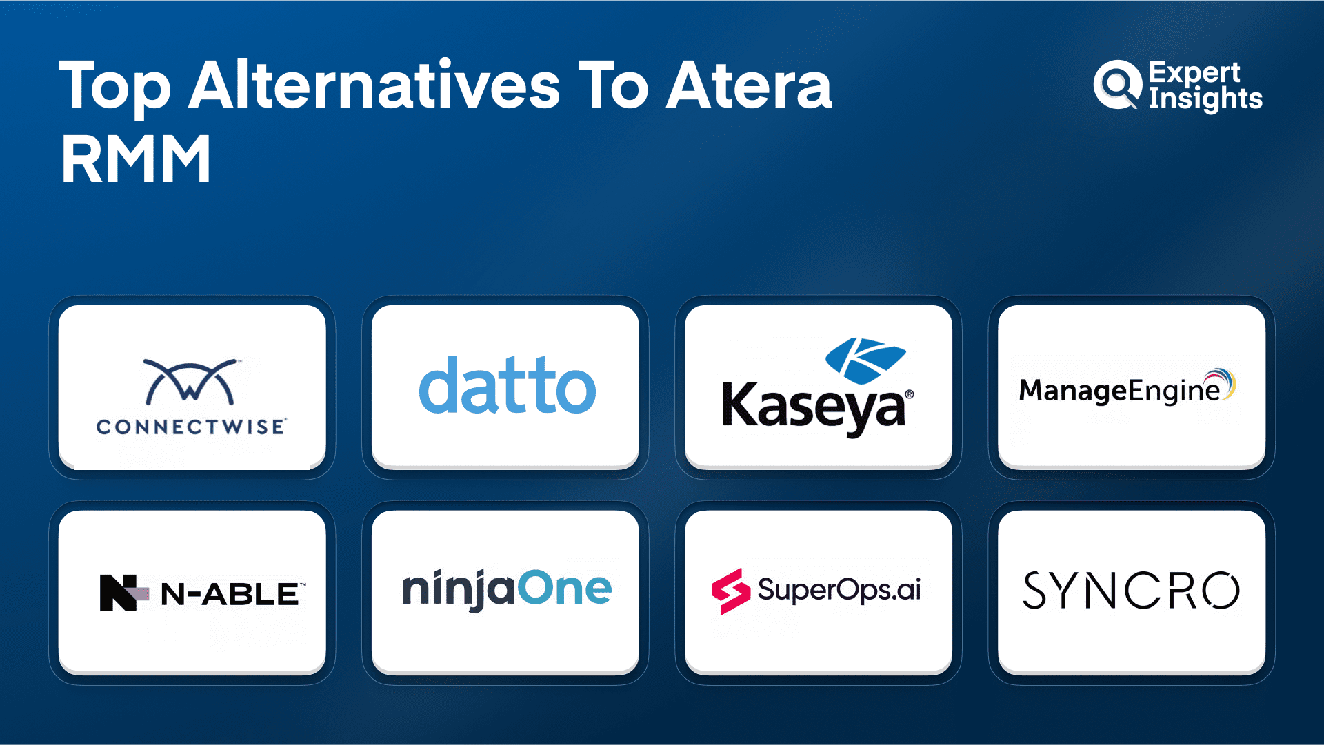 Atera RMM Alternatives