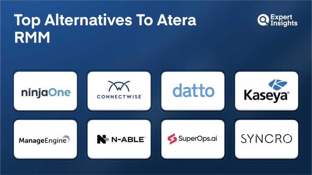 Best 8 Atera RMM Alternatives for MSPs (2026)