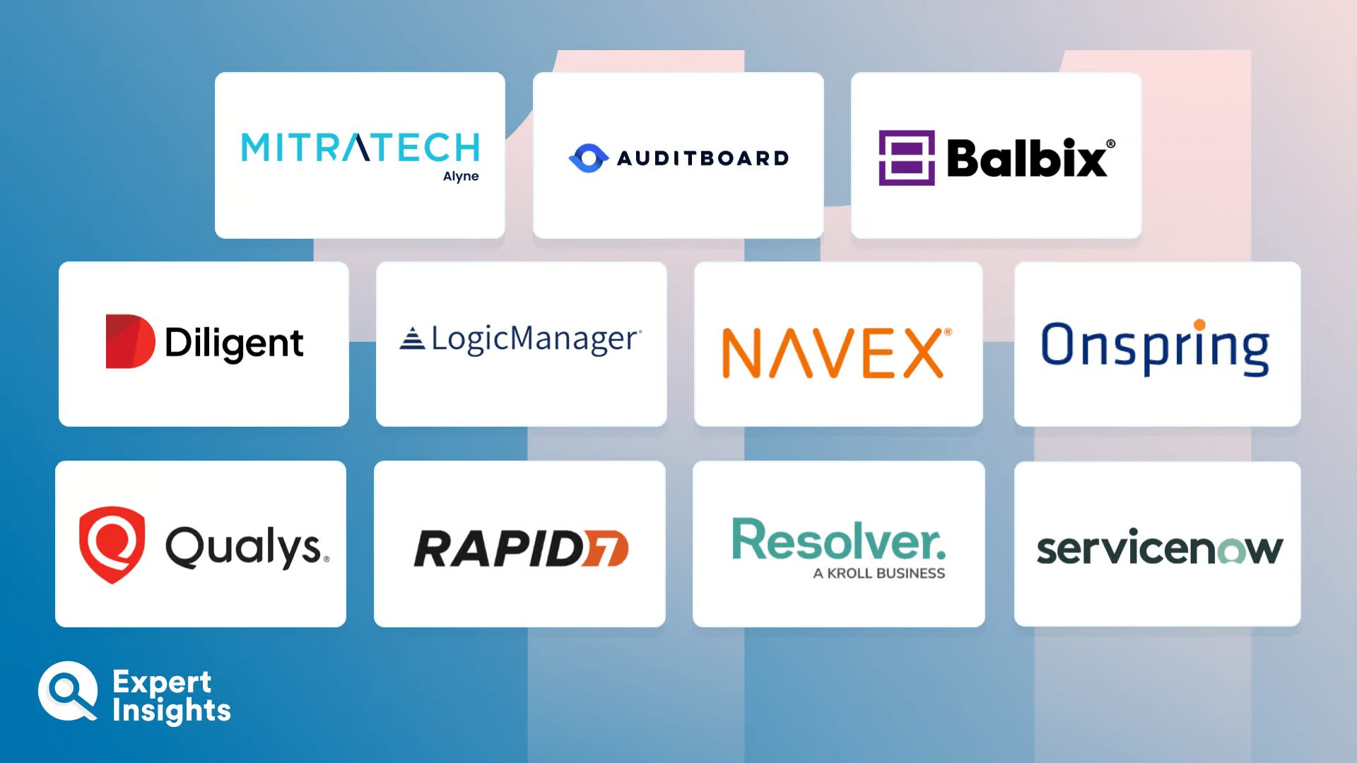 The Top 11 Risk Management Solutions