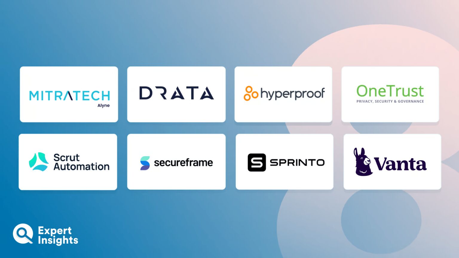 Top 8 Compliance Automation Tools