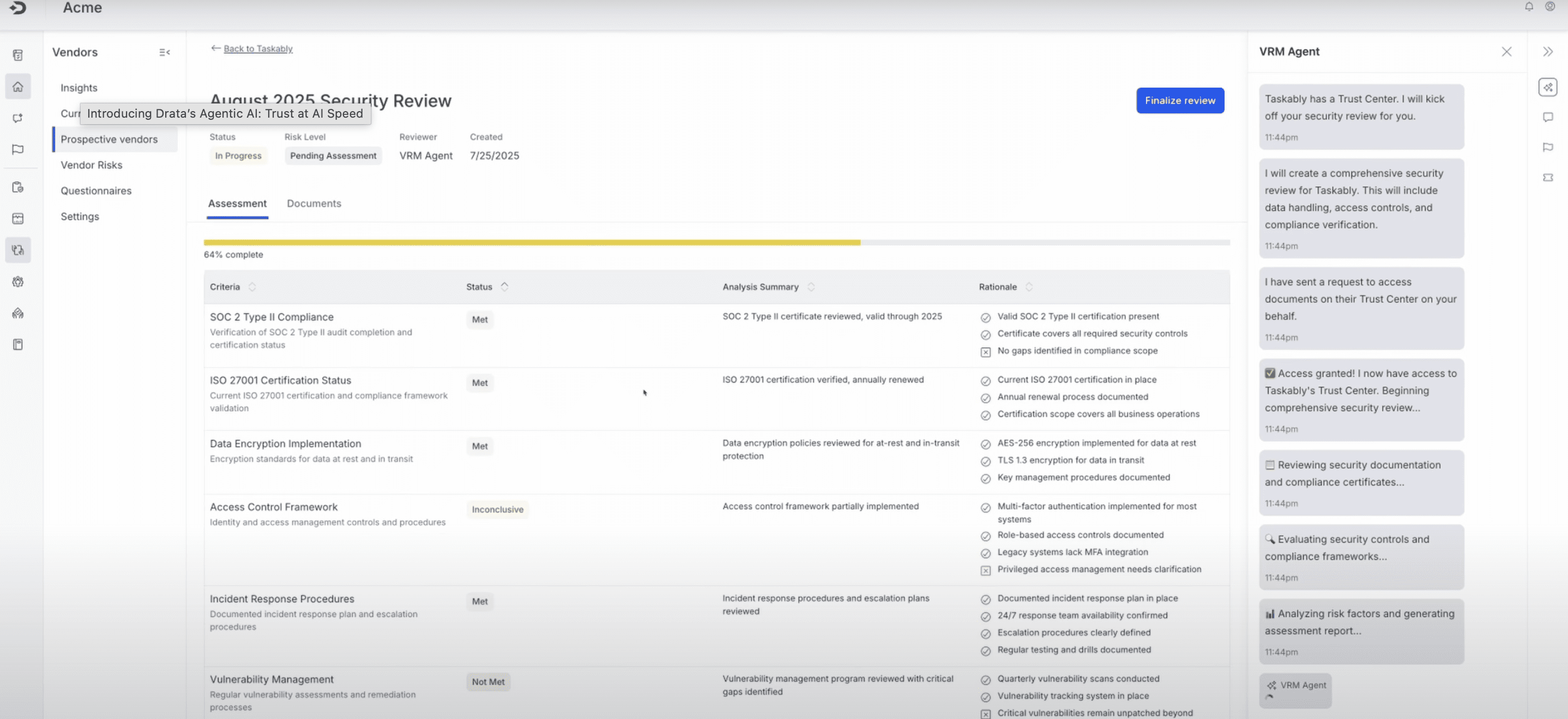 Drata Dashboard