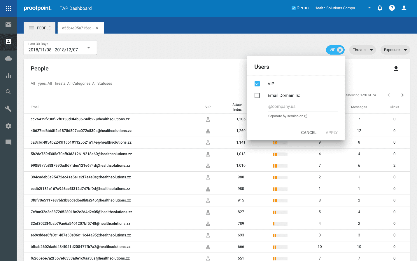 Proofpoint Attack Index Dashboard