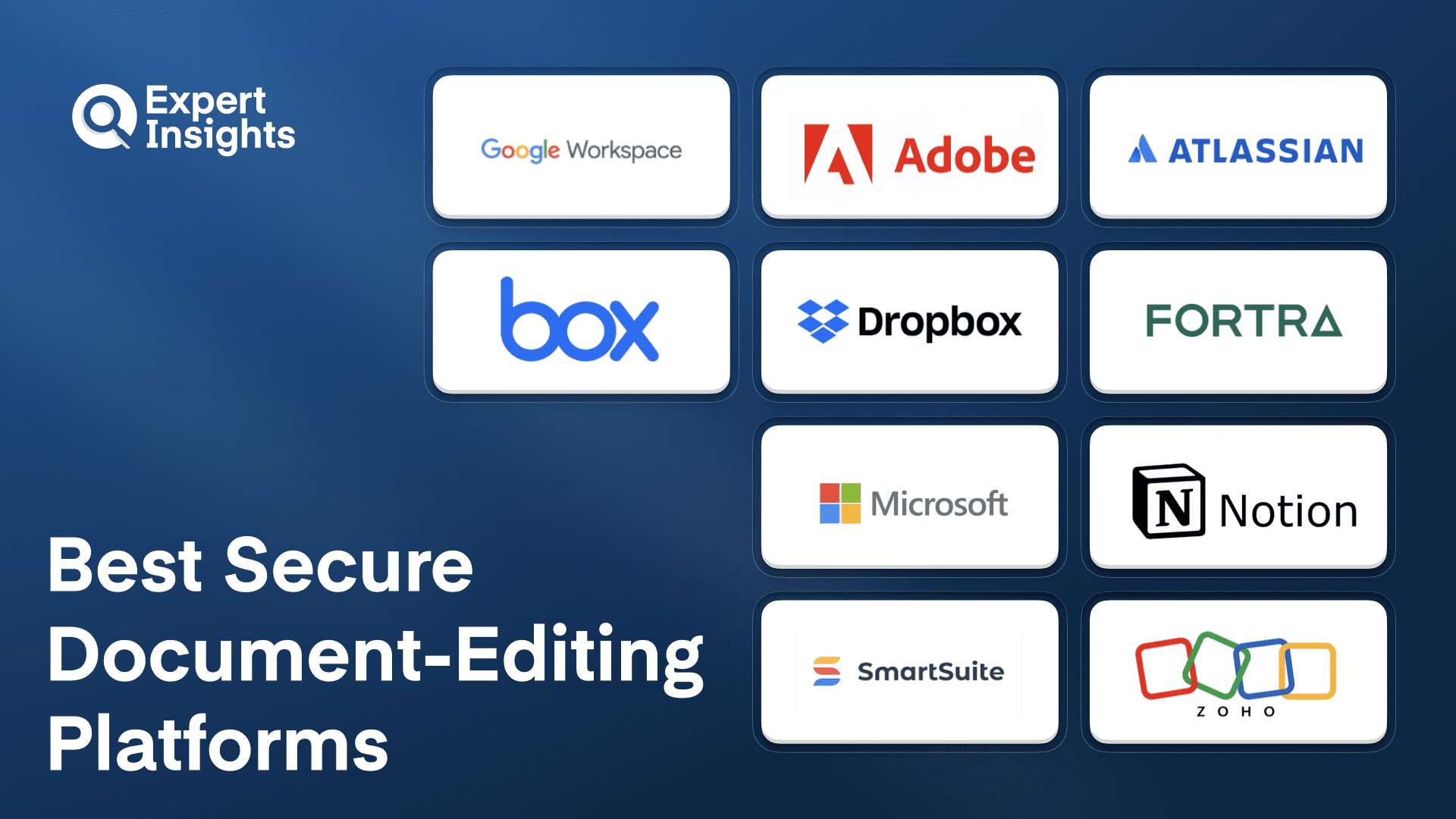 Best Secure Document-Editing Platforms