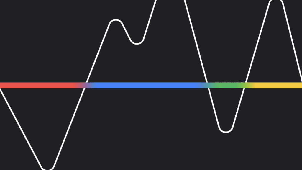 Attackers Are Calling, Not Clicking: Voice Phishing Surges to #2 Attack Vector