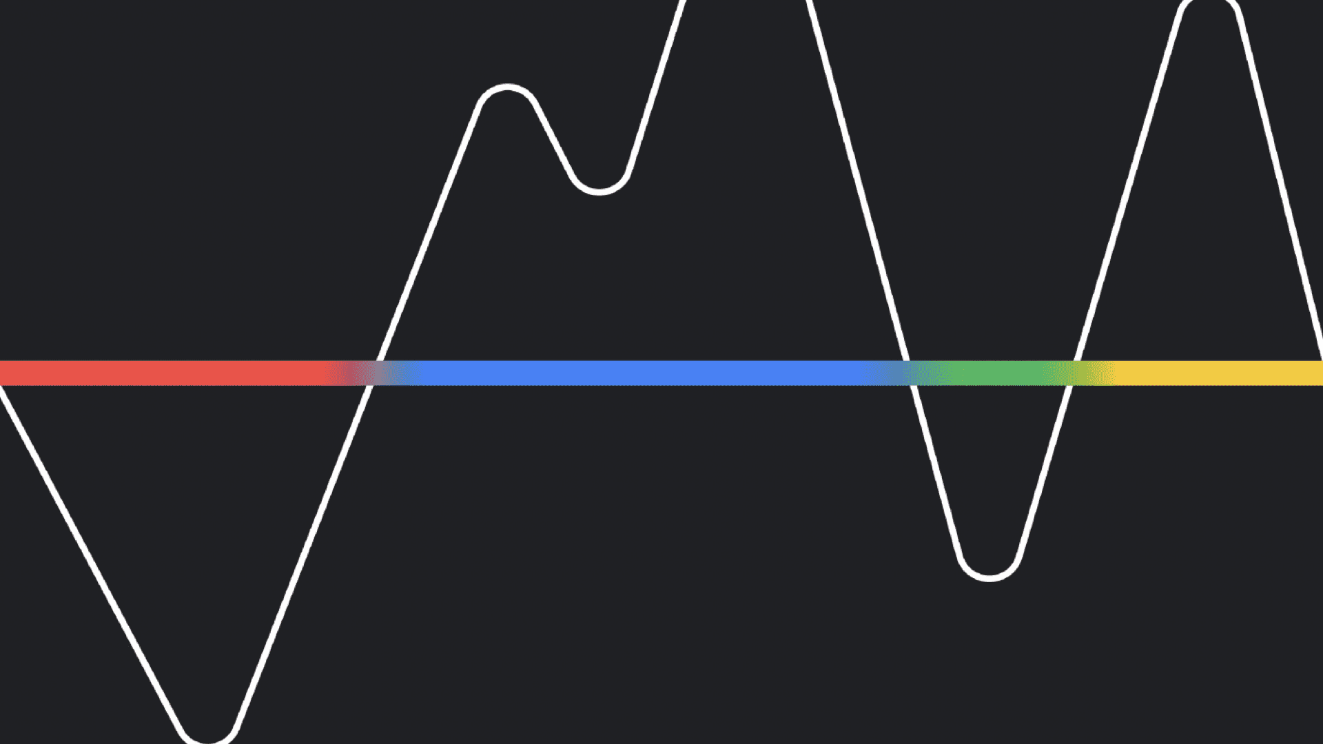 Voice Phishing Becomes #2 Attack Vector: Mandiant M-Trends 2026