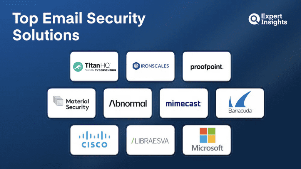 Best 10 Email Security Solutions For Business (2026)