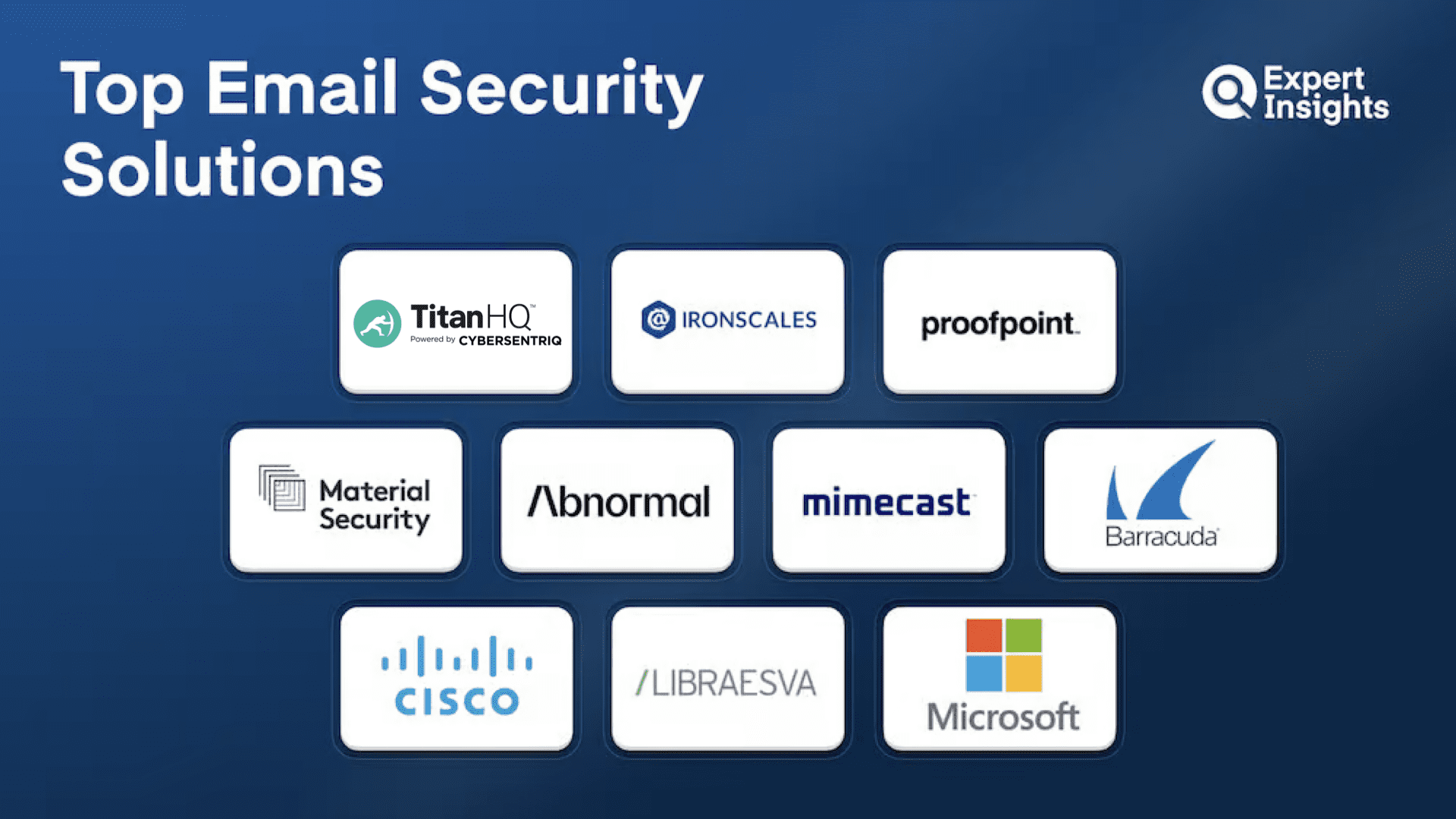 Best 10 Email Security Solutions For Business (2026)