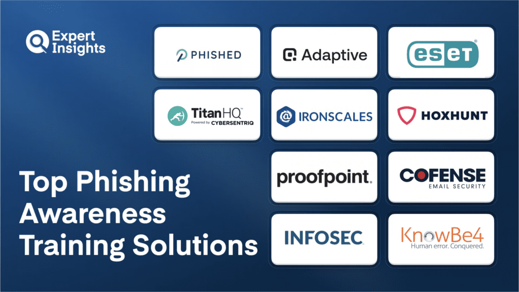 Best 10 Phishing Awareness Training Solutions For Business (2026)
