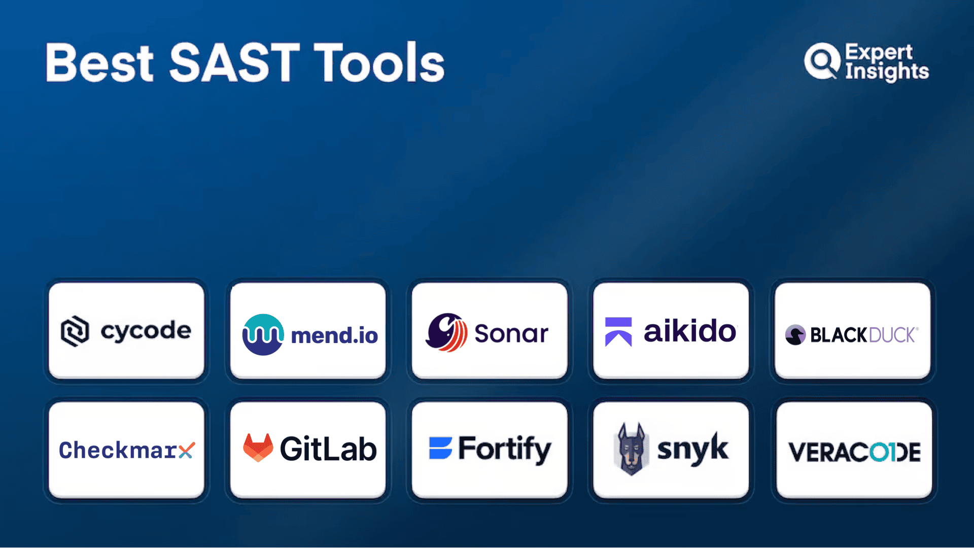 Best 10 SAST Tools For Development Teams (2026)