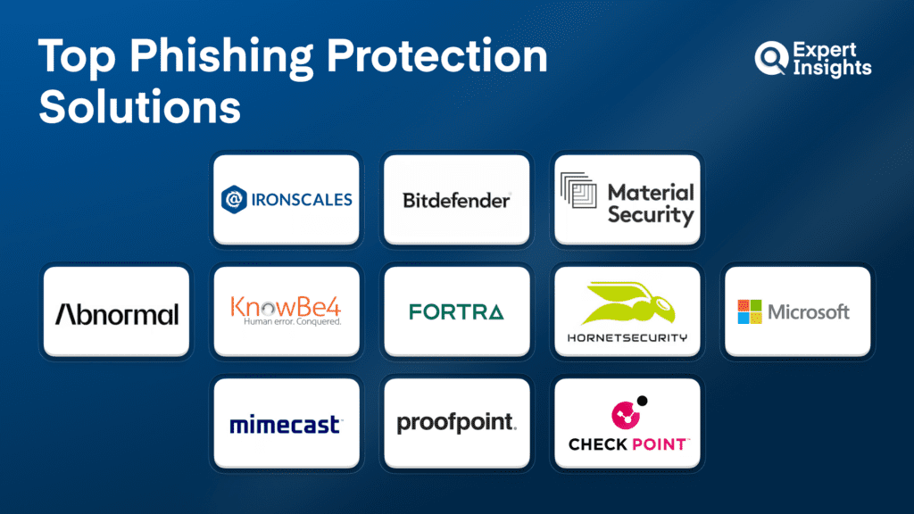 Best 11 Phishing Protection Solutions For Business (2026)
