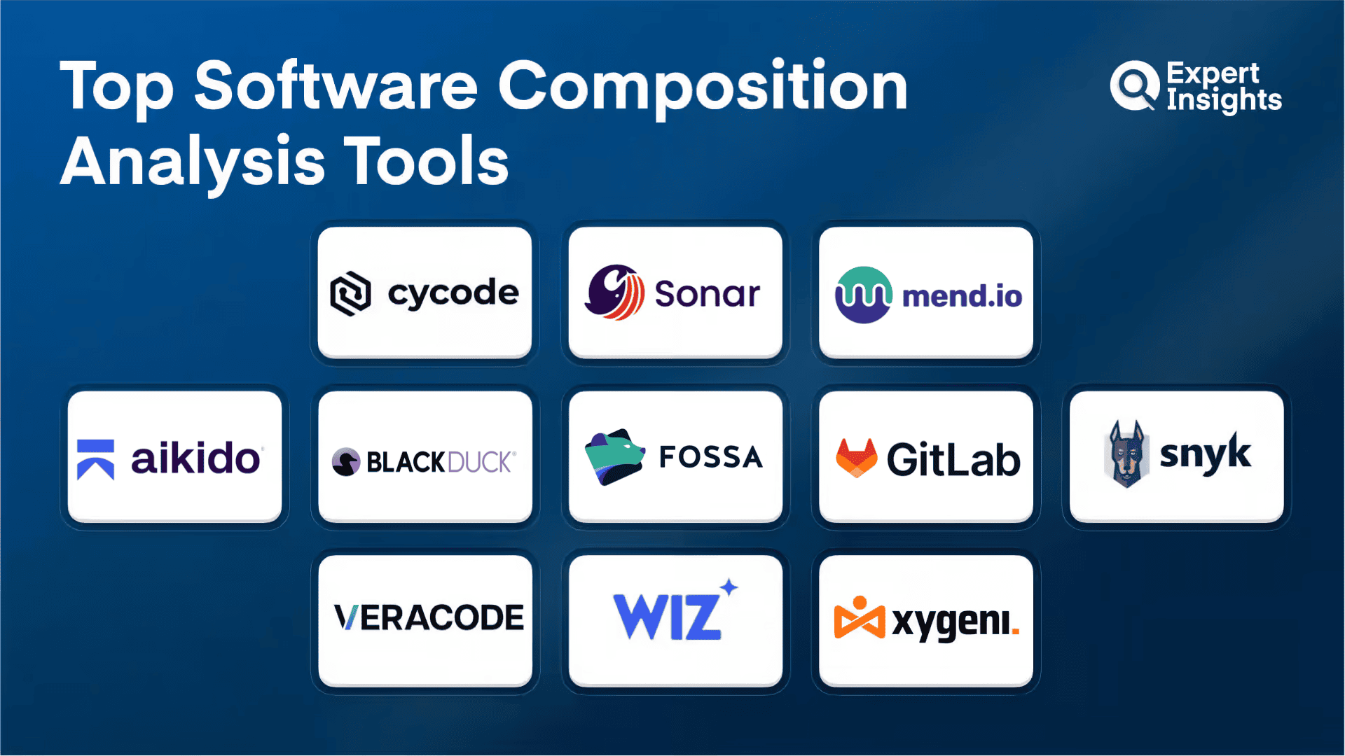 Best 11 Software Composition Analysis (SCA) Tools For Development Teams (2026)