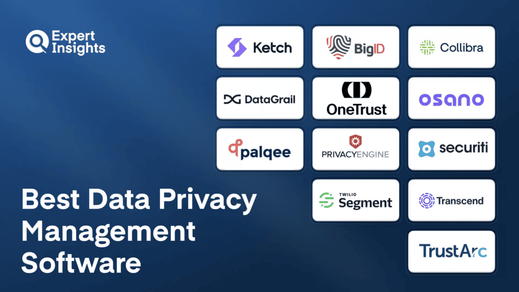 Best 12 Data Privacy Management Software For Business (2026)