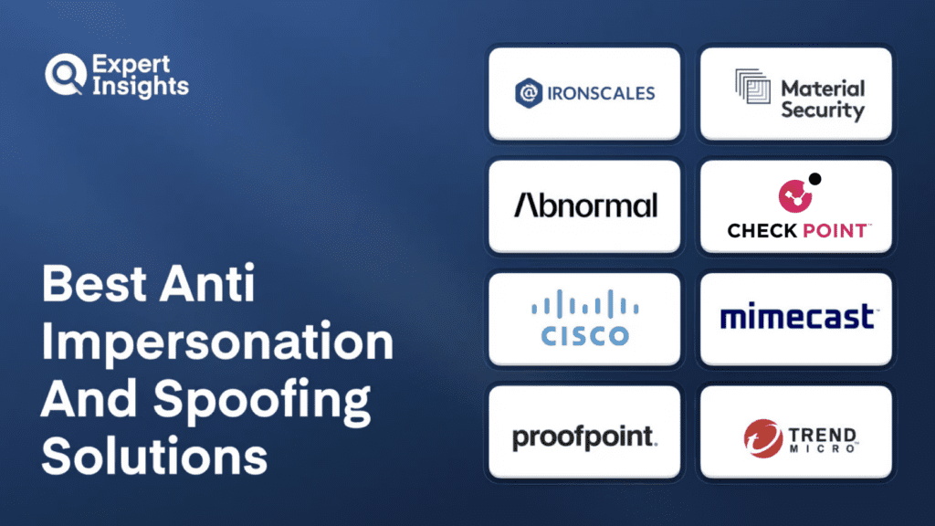 Best 8 Anti-Impersonation and Spoofing Protection Solutions For Business (2026)