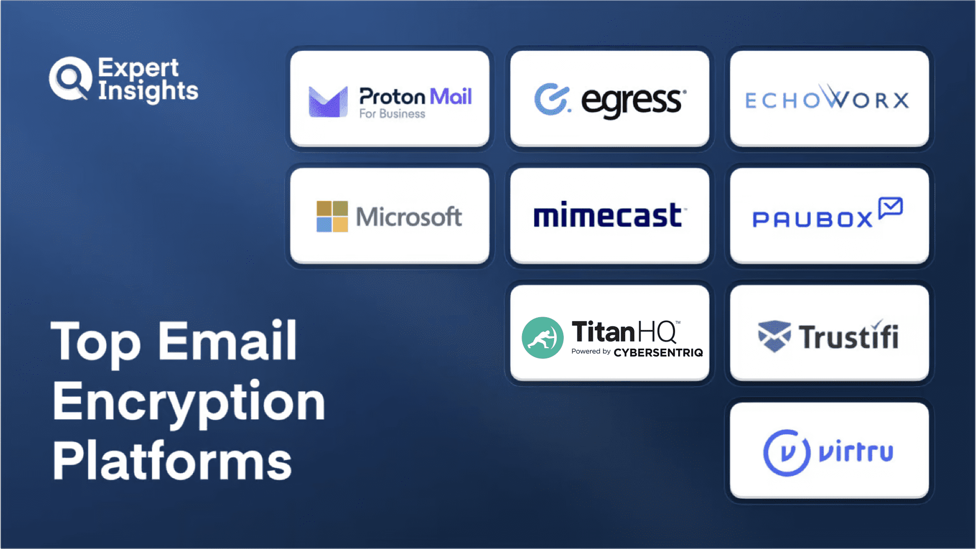 Best 9 Email Encryption Platforms For Business (2026)