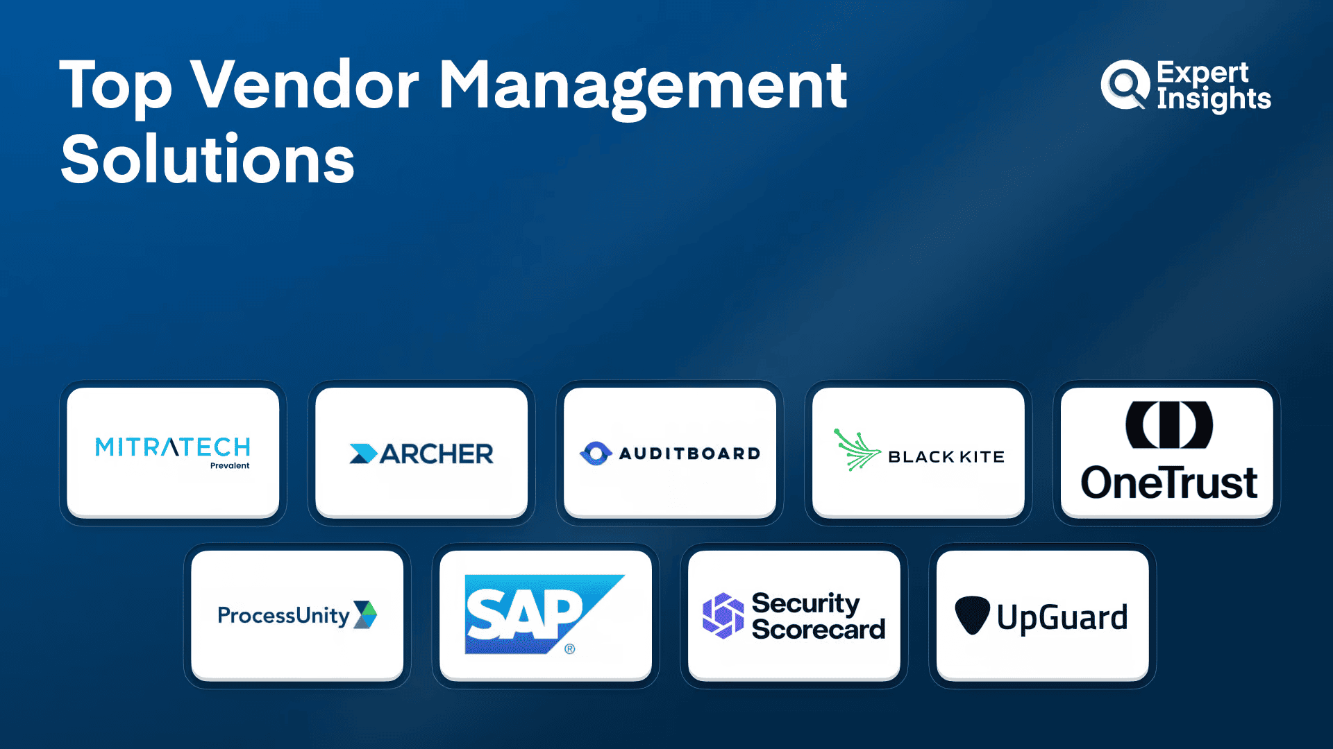 Best 9 Vendor Management Solutions For Business (2026)