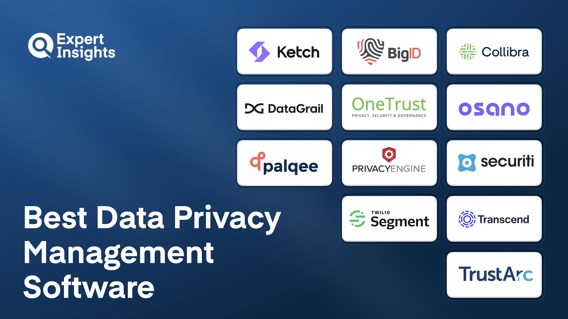 Best Data Privacy Management Software