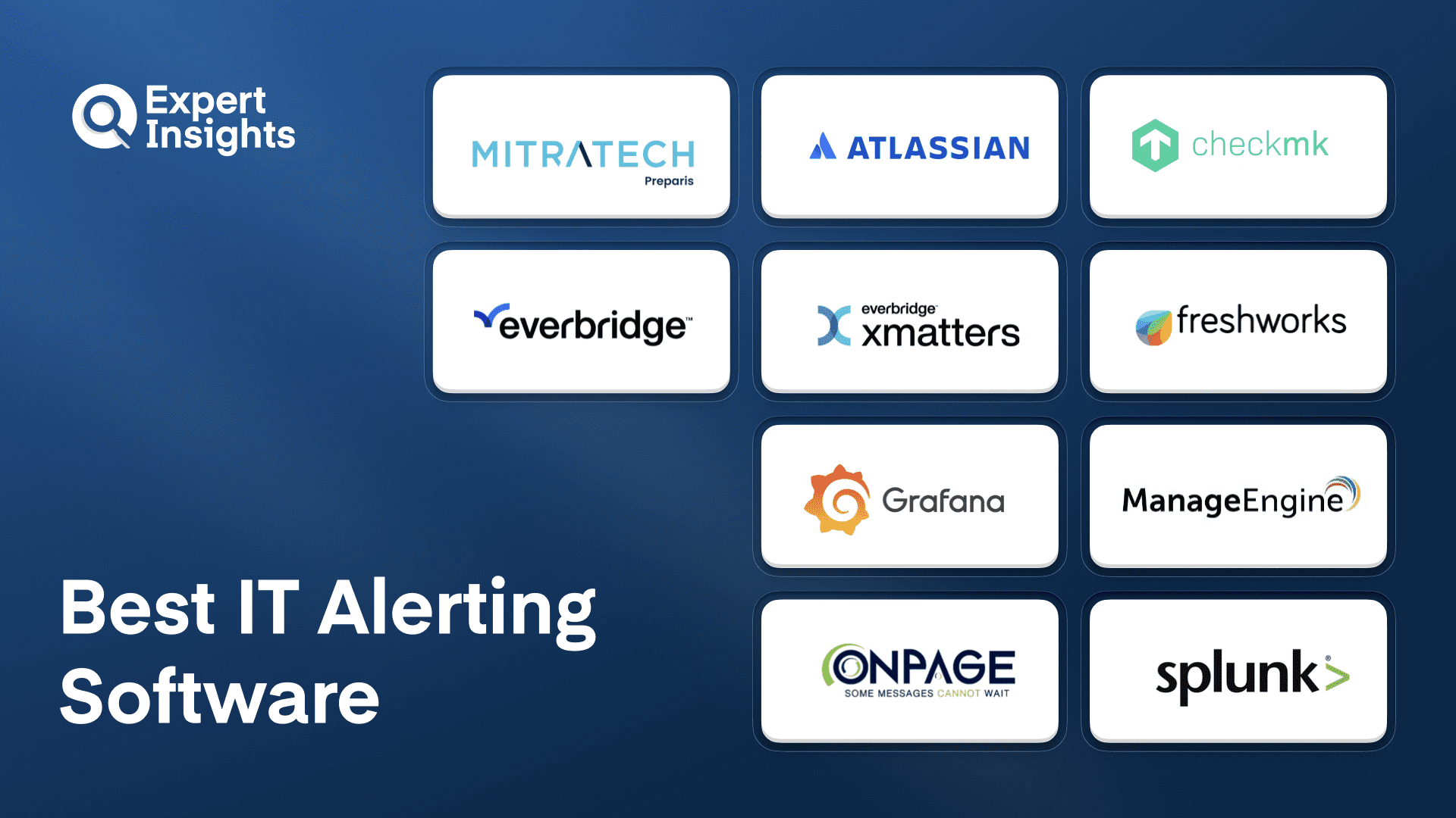 Best IT Alerting Software