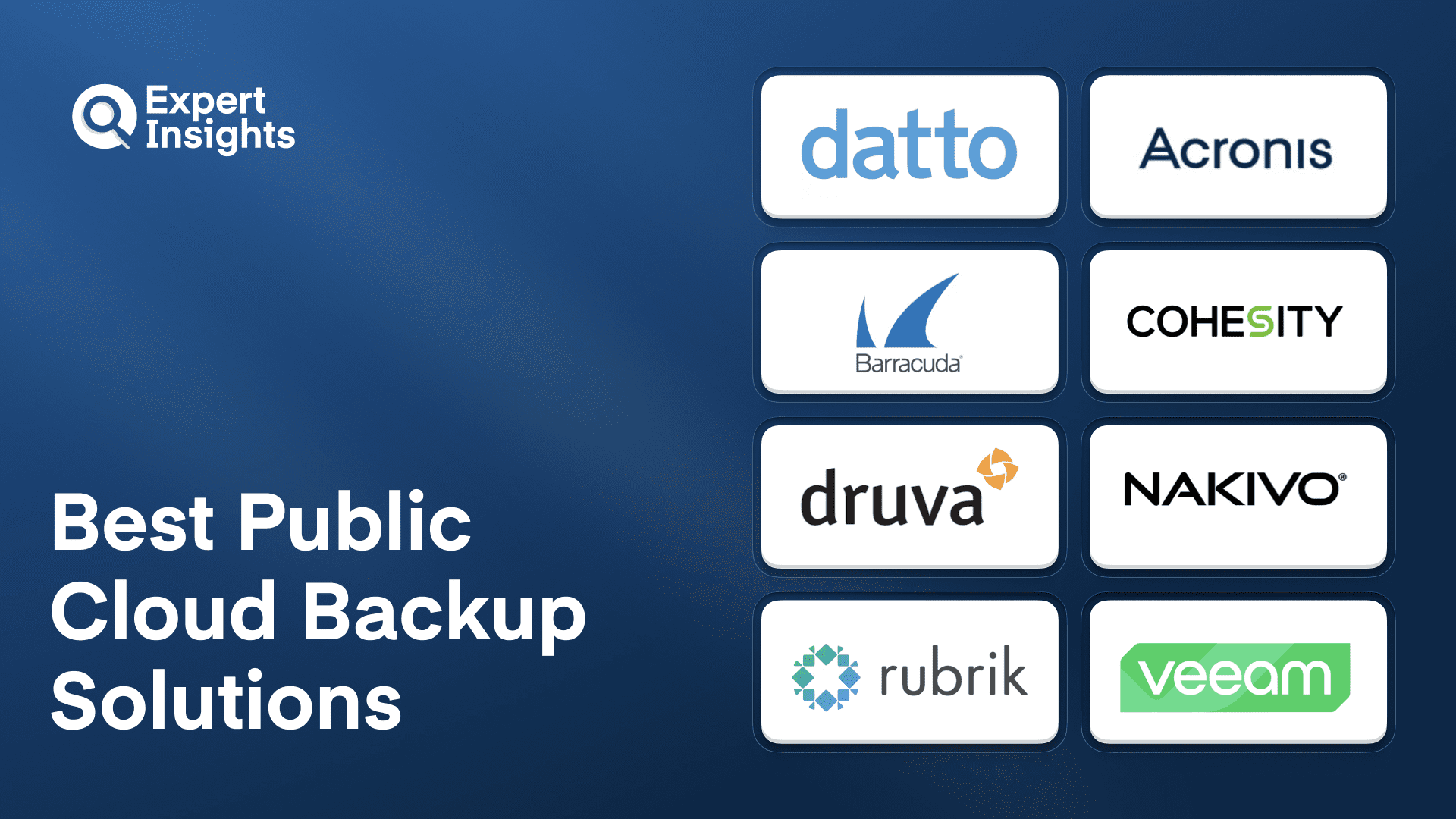 Best Public Cloud Backup Solutions