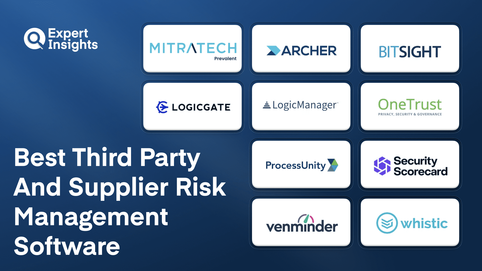 Best Third Party And Supplier Risk Management Software