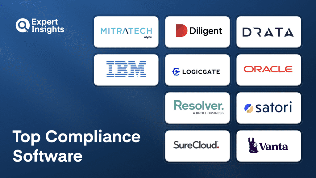 Best 10 Compliance Software For Business (2026)