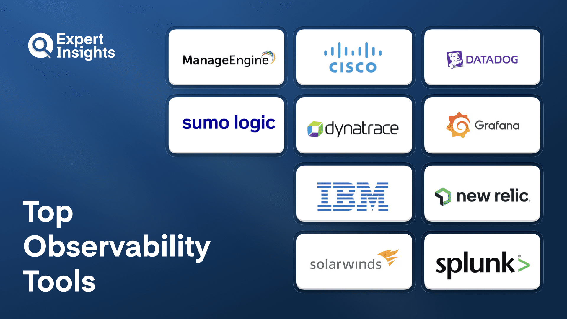 Top 10 Observability Tools