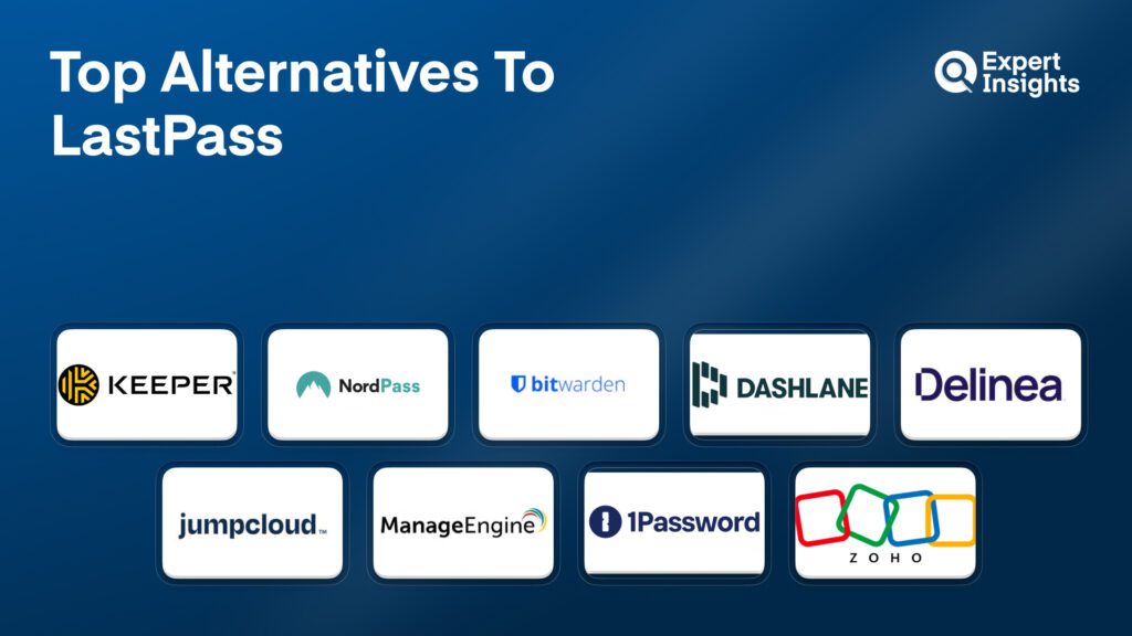 Best Alternatives To LastPass