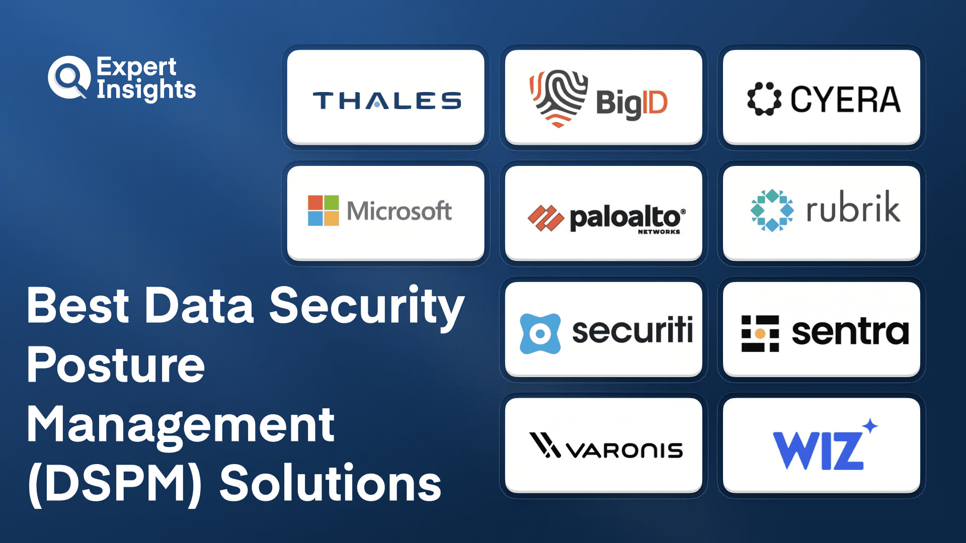 Best 10 Data Security Posture Management (DSPM) Solutions for Enterprise (2026)