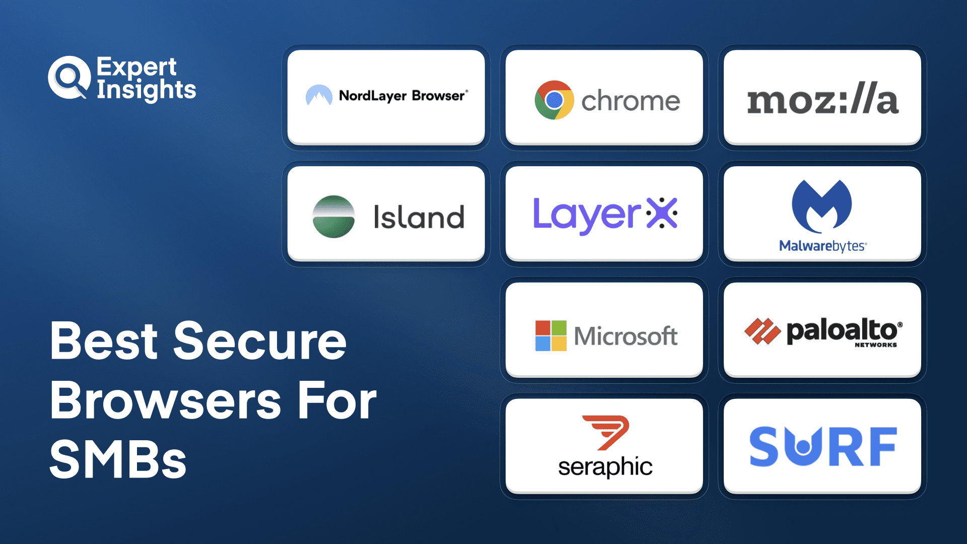 Best 10 Secure Browsers For SMBs (2026)
