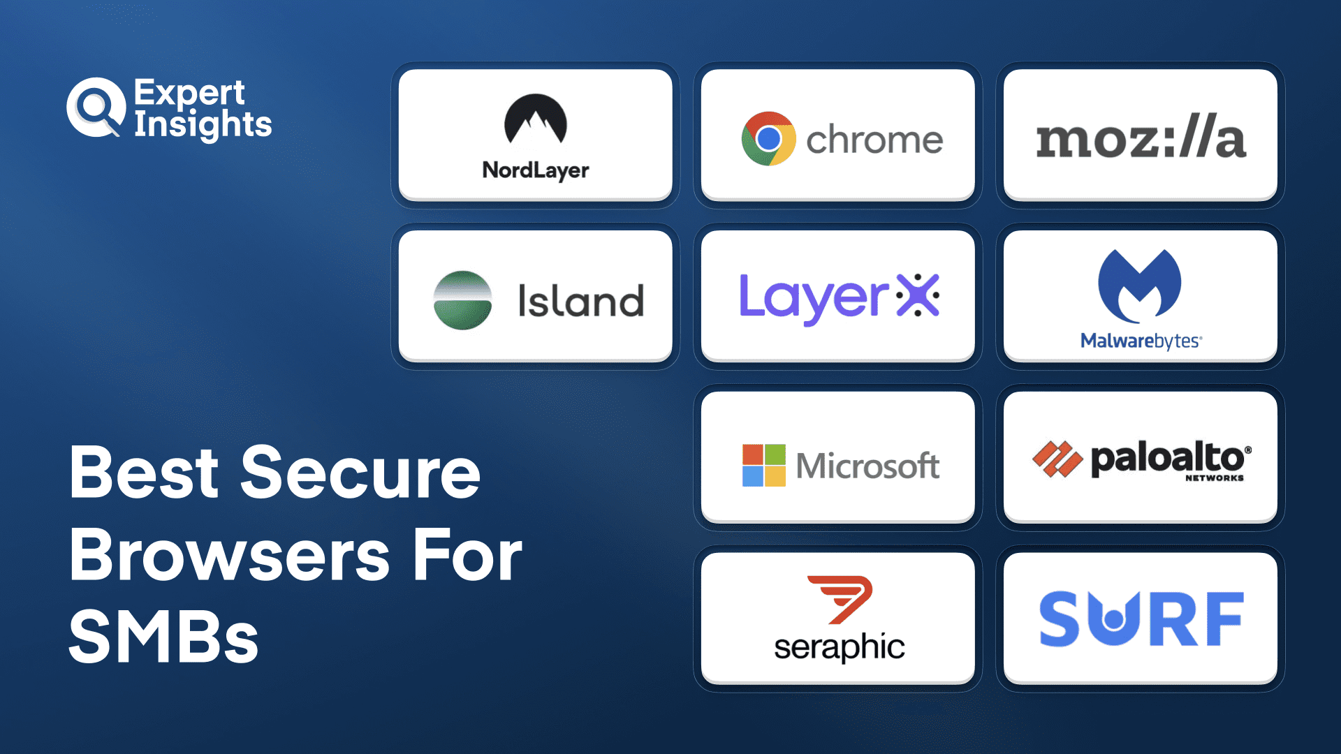 Best 10 Secure Browsers For SMBs (2026)