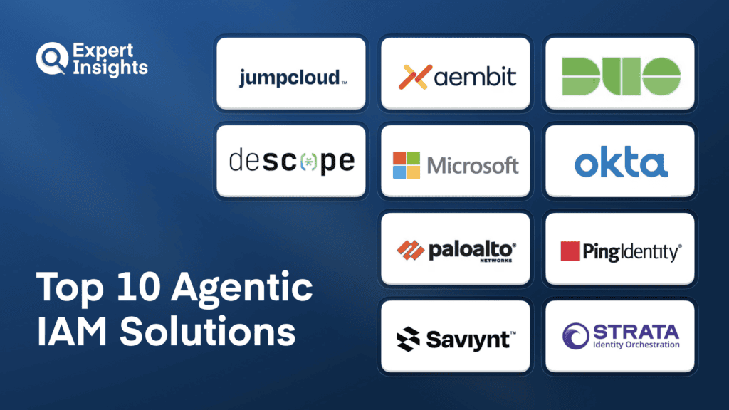 Best 10 Agentic IAM Solutions (2026)